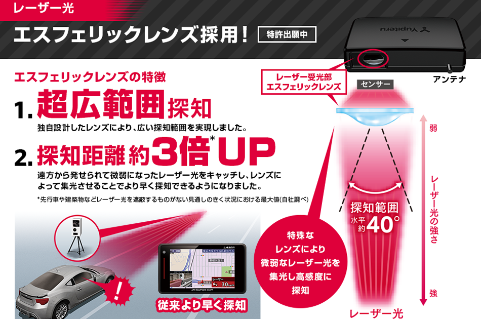 ユピテル 新型レーダー探知機 Fukushima S Blog Craftsman Inc